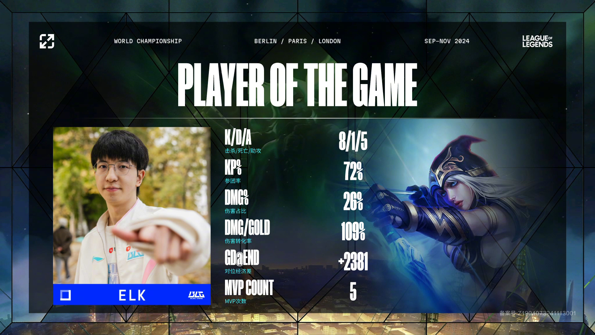 BLG血洗G2，Xiaohu一己之力扛起全队