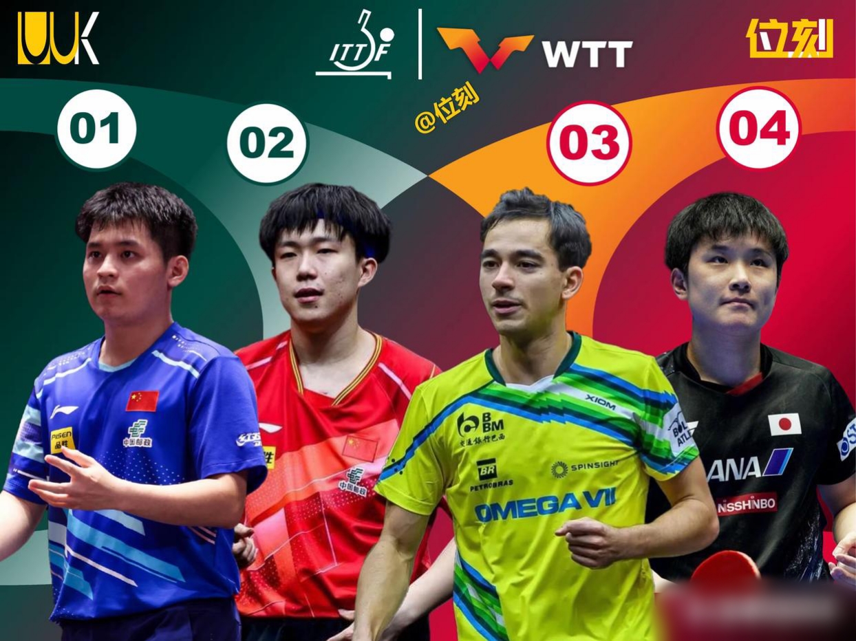 开云体育在线-英国乒乓球队轻取德国乒乓球队，张本智和制霸全场的简单介绍
