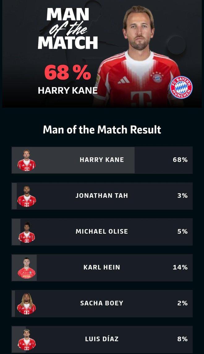 开云体育入口-国际米兰绝地反击德国，哈里·凯恩统治全场